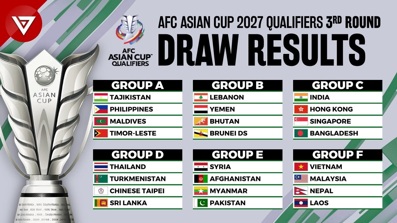 Asian Cup 2027 1.jpg