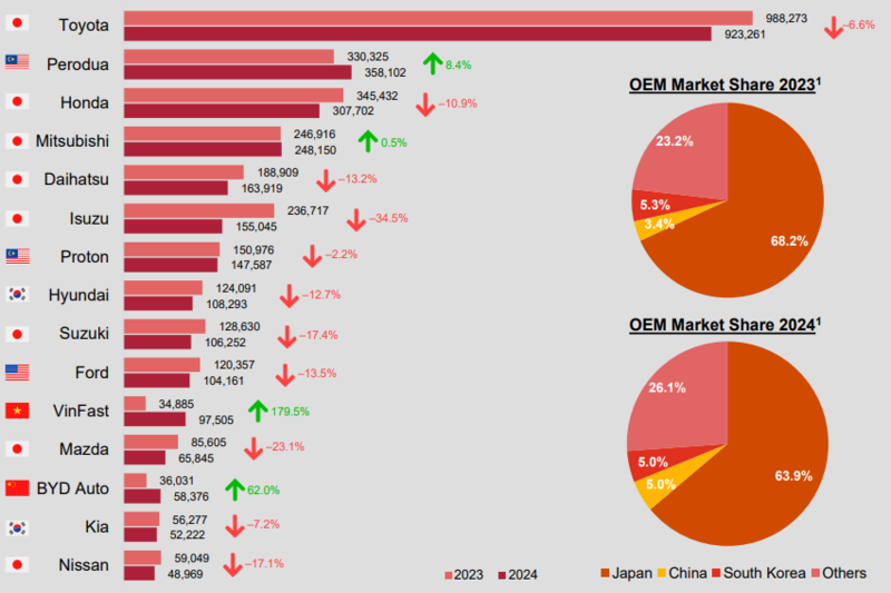 Screenshot 2025-03-28 232143 (1)