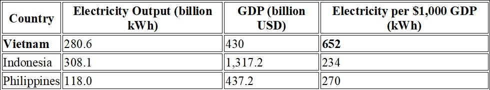 power production.jpg
