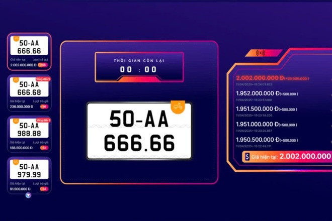 Motorbike plate ‘666.66’ sells for over $80,000 in Vietnam
