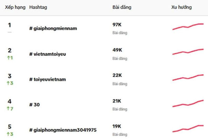 Ngày 30.4.1.jpg