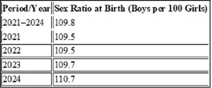 birth rate.jpg