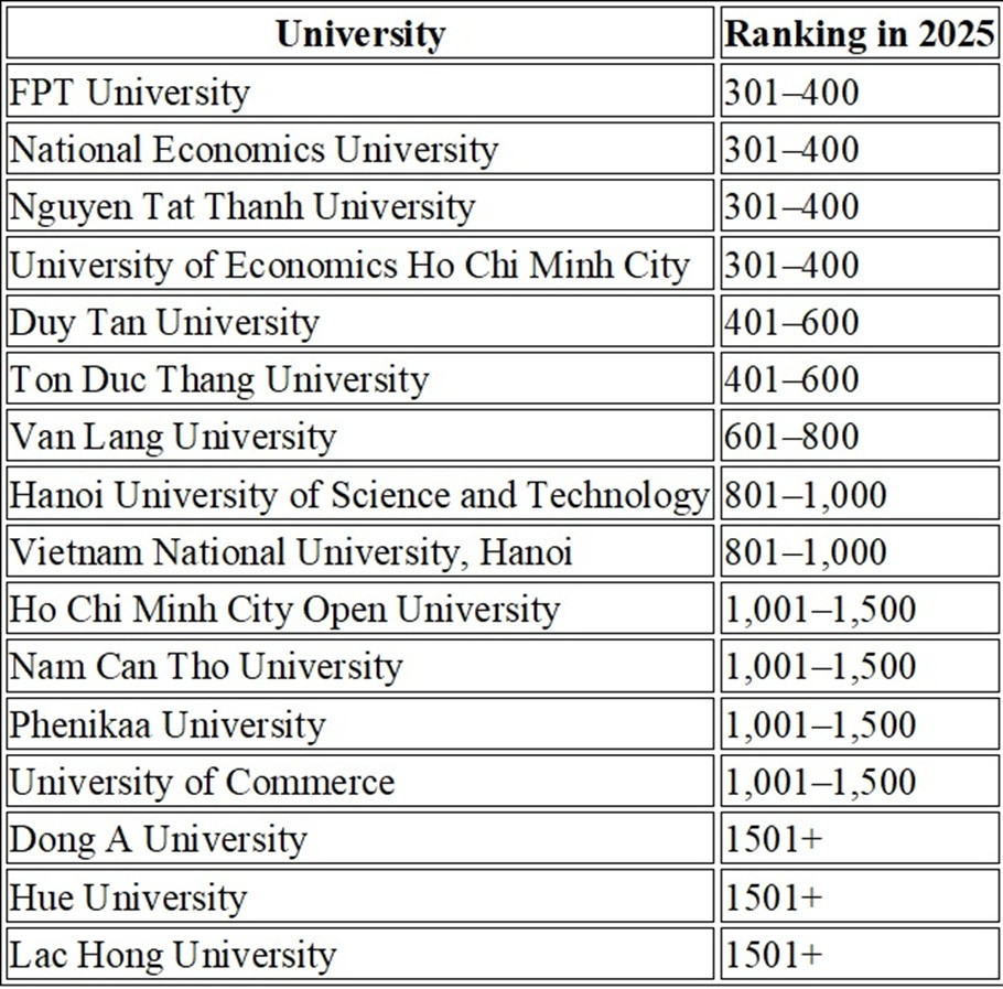 university rankings.jpg