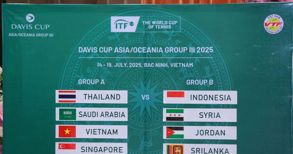 2025 Davis Cup Asia/Oceania Group III tournament opens in Bac Ninh