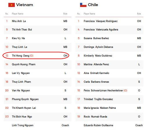 u21 viet nam dang thi hong.jpeg