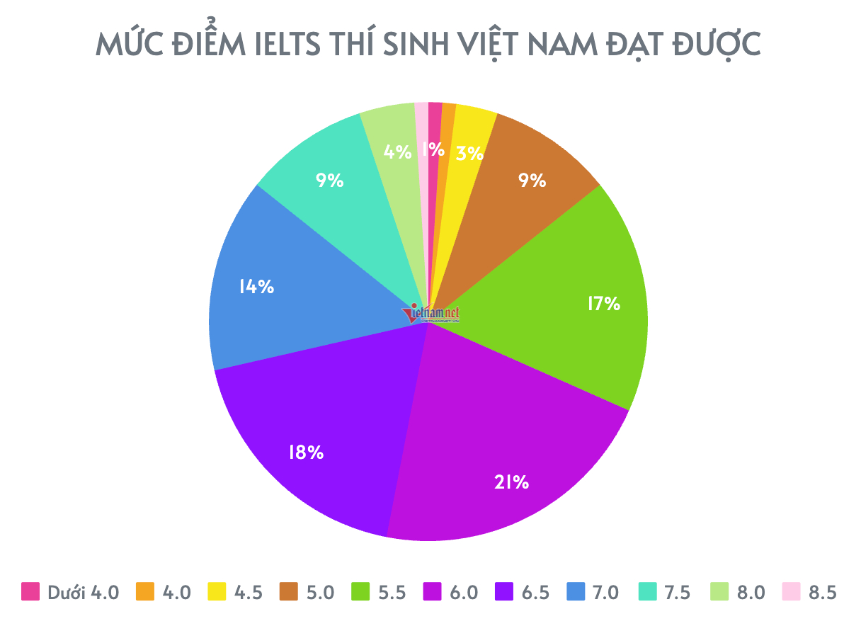 W-Ảnh màn hình 2025 08 27 lúc 14.43.18.png
