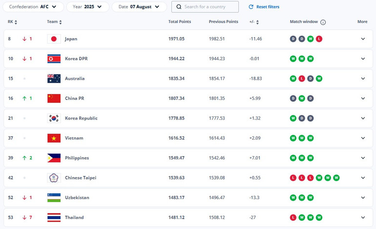 rank-afc-8.png