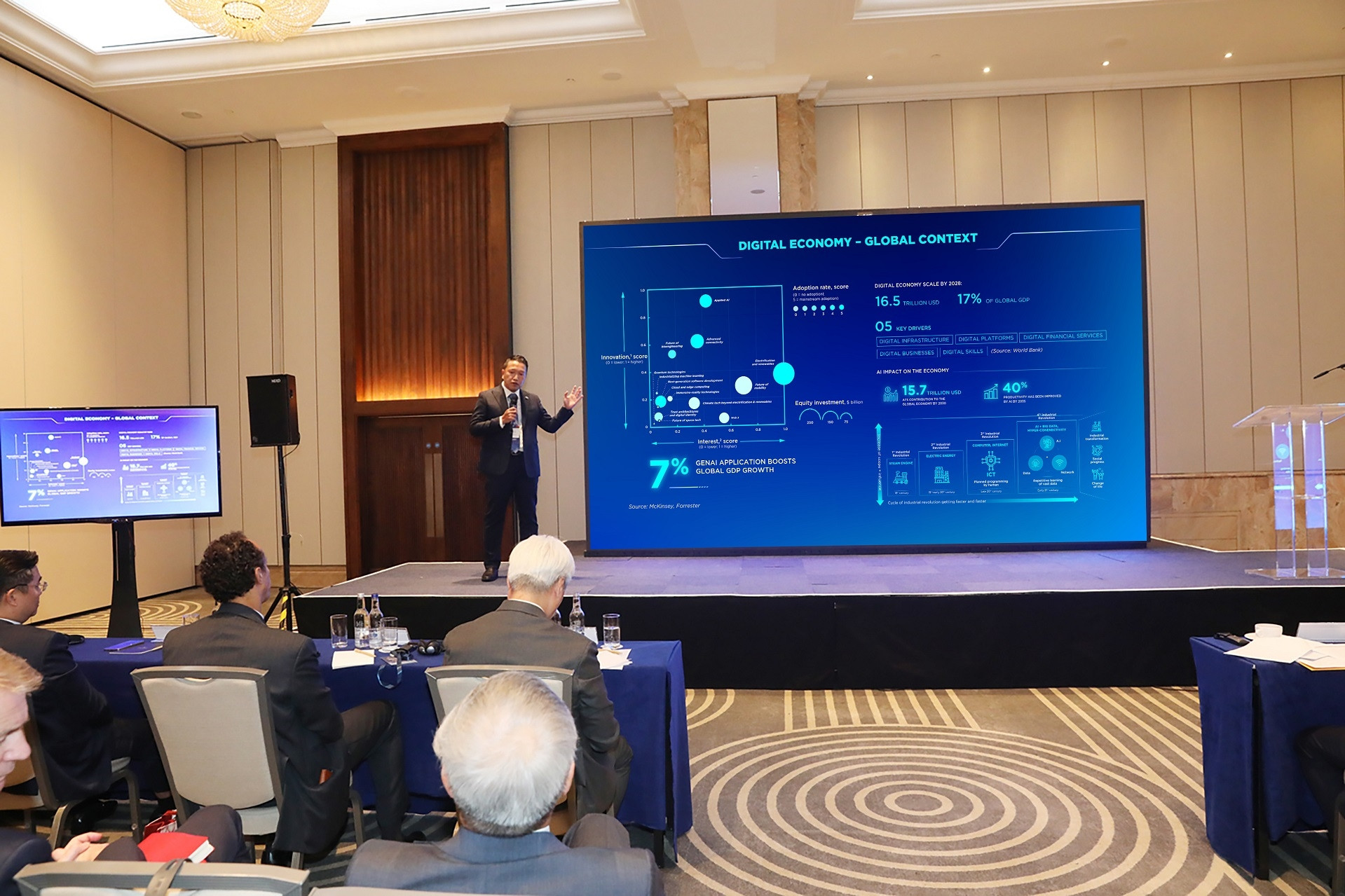 CMC shares Vietnam’s digital economy vision at UK forum