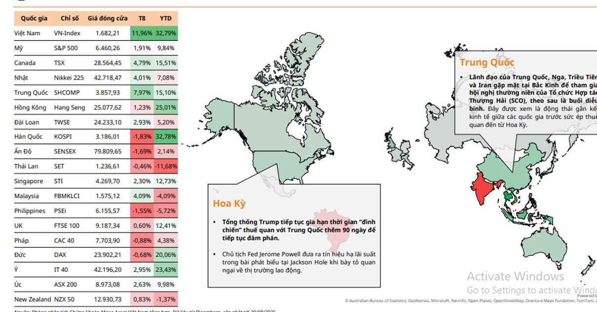 Vietnam stocks plunge despite foreign inflows nearing $40 million