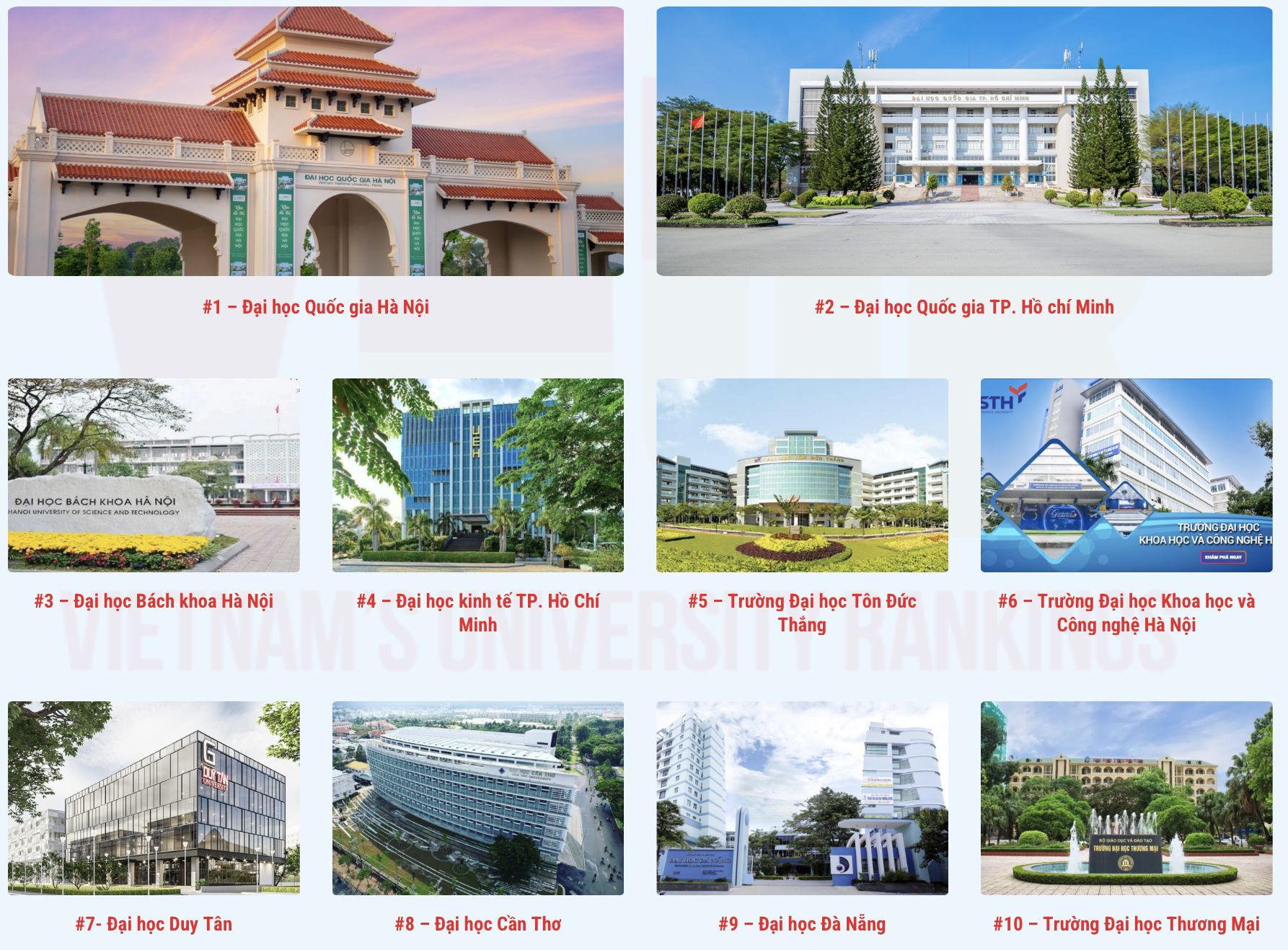 Xếp hạng đại học