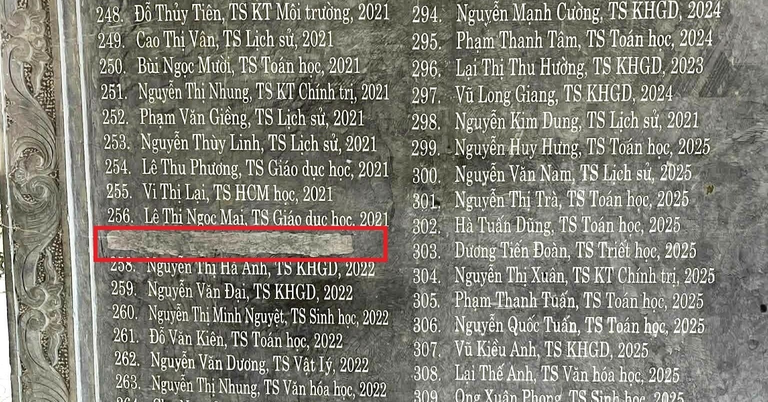 University erases faculty name from PhD monument after fake degree scandal
