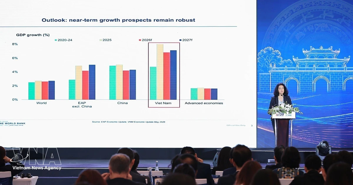 Vietnam develops capital market to support double-digit growth