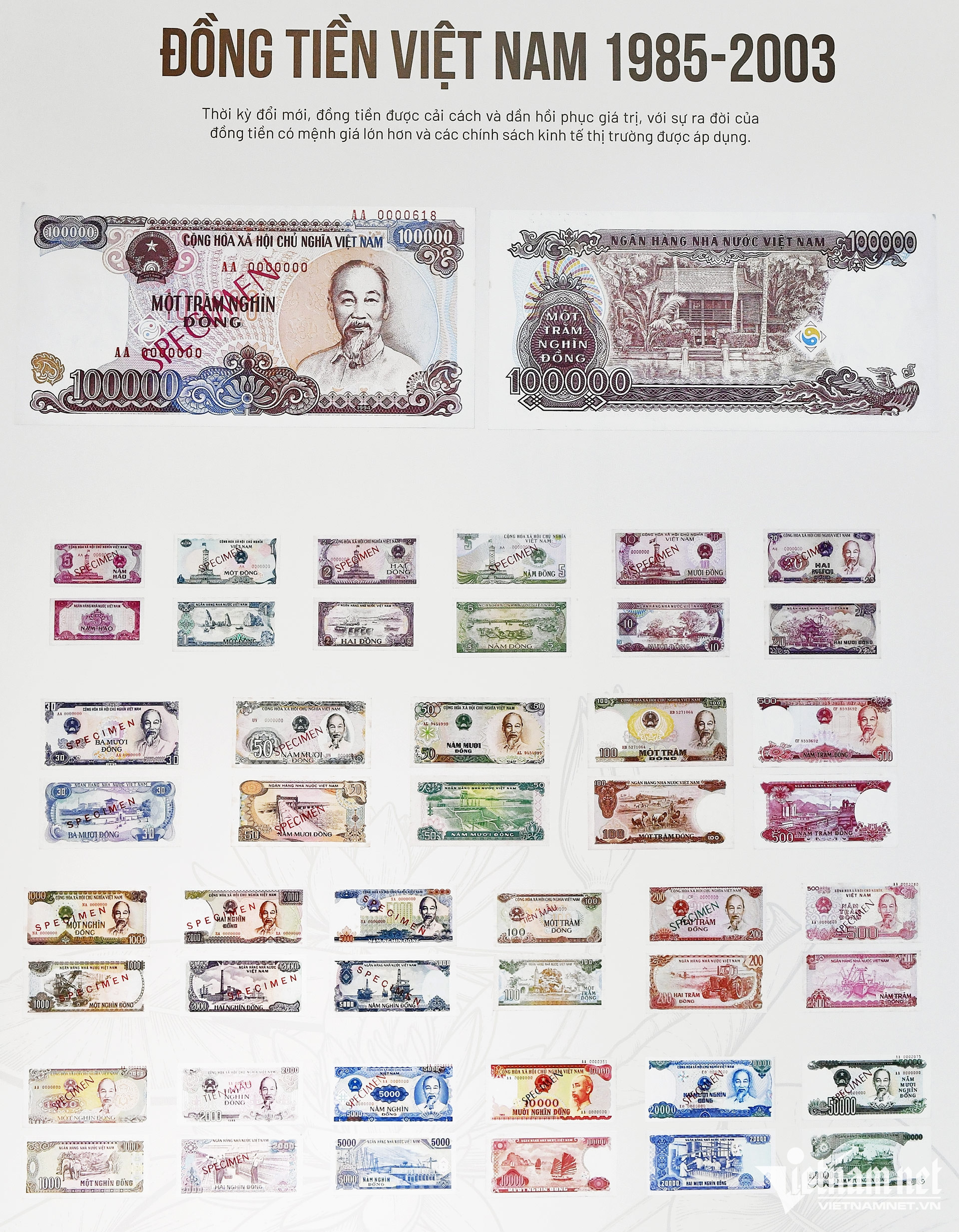 vn banknotes45.jpg