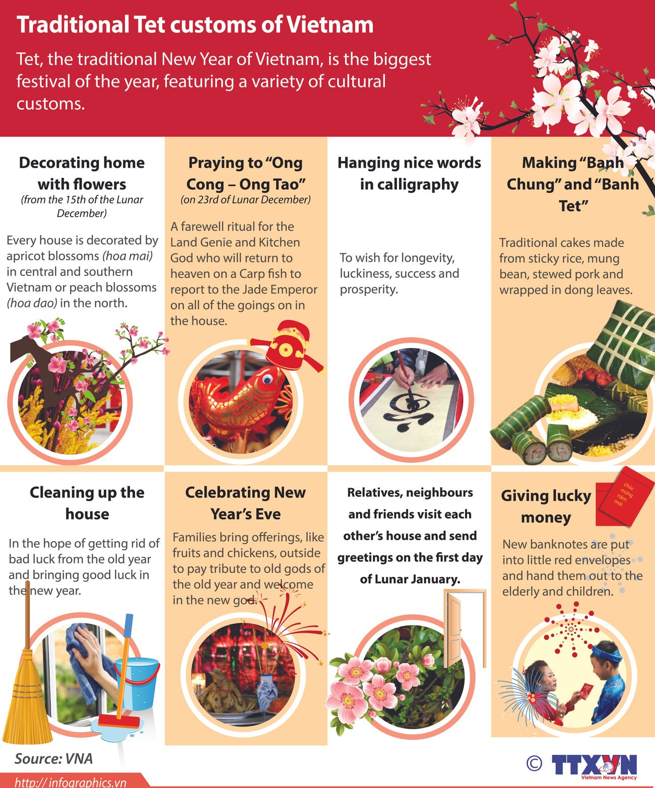 vna_traditional_tet_customs_of_vietnam_h84_2.jpg