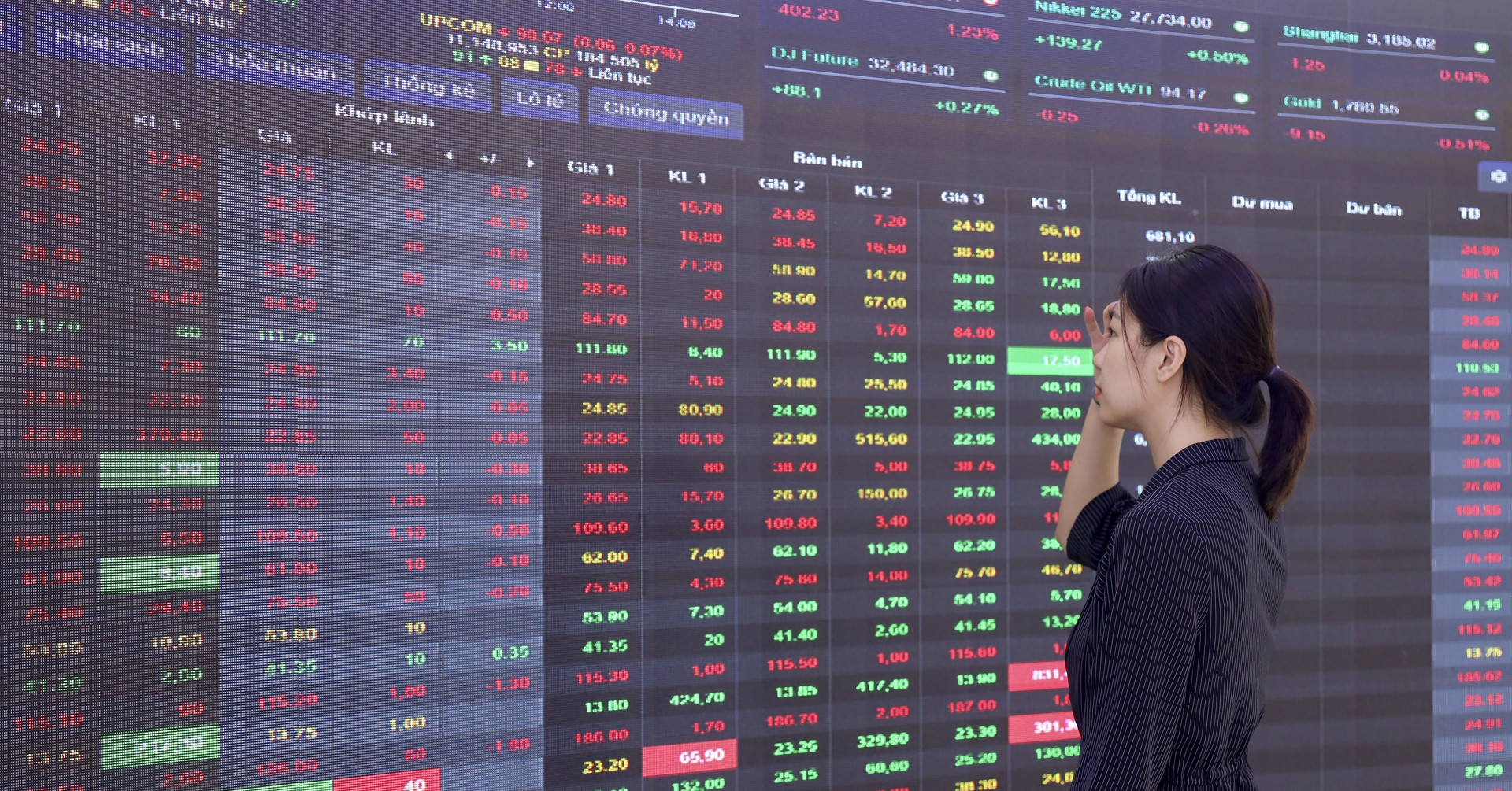 VN-Index tumbles as oil and gas stocks hit ceiling