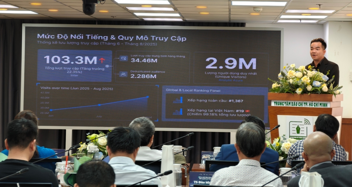 Over 18,000 films pirated on high-traffic online platform