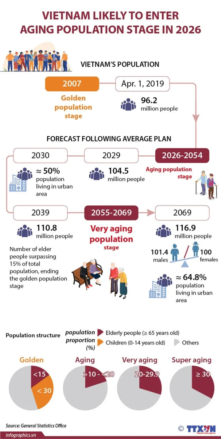 aging-population-768x1523.jpg