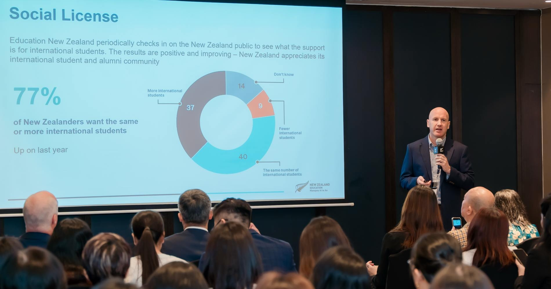 Vietnamese student numbers in New Zealand surge as visa approval hits 87%