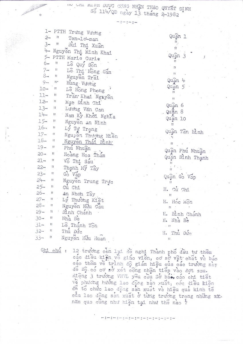 Quyết định