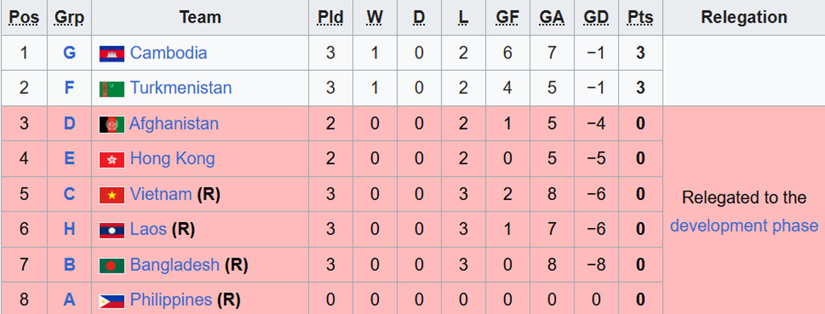 bxh u20.jpg