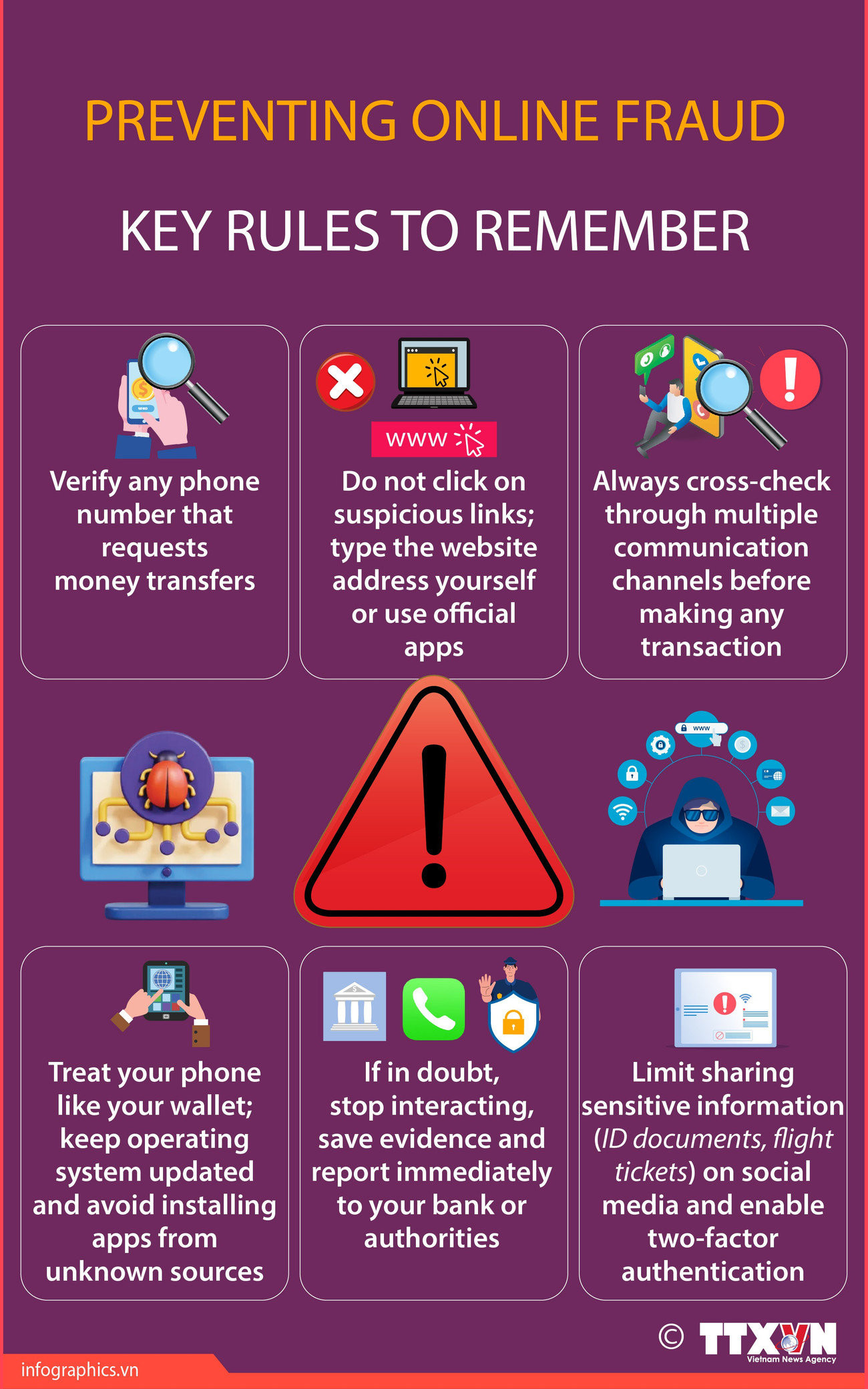 05042026-preventing-online-fraud-ngoc-01.jpg